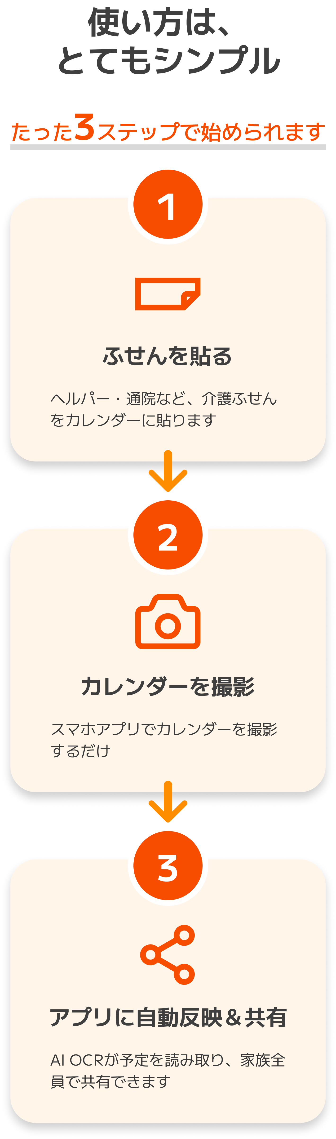 GiBa
