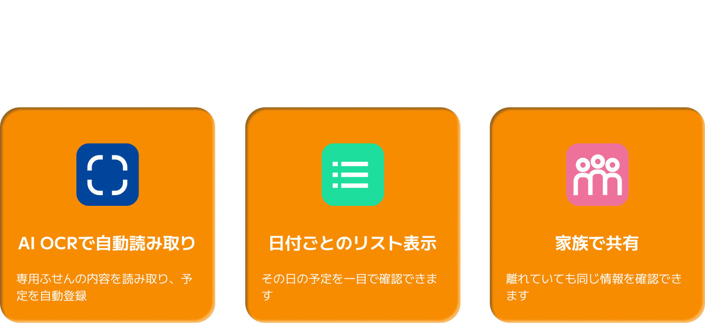 GiBa